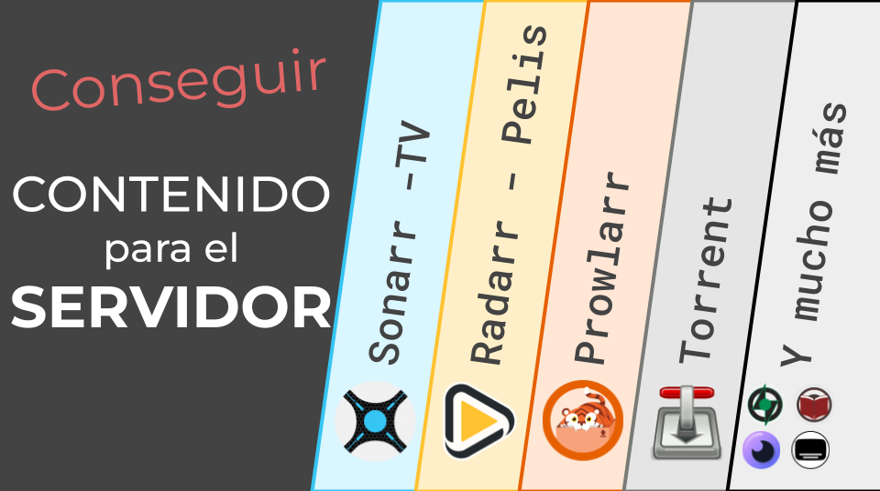 Conseguir contenido multimedia para el servidor