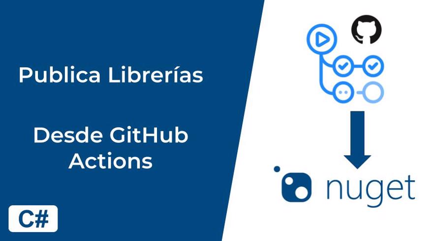 Desplegar librerías en Nuget desde GitHub actions