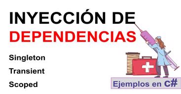 Inyección de dependencias