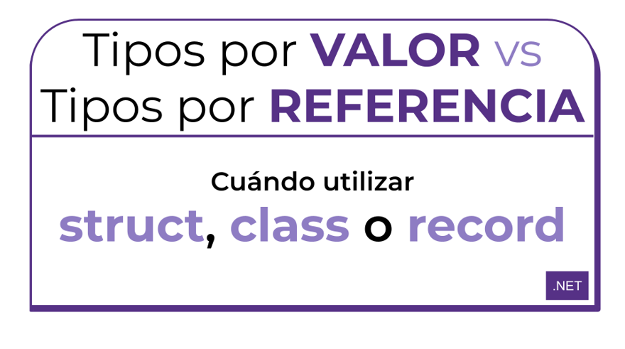 Tipos por VALOR y REFERENCIA en C#