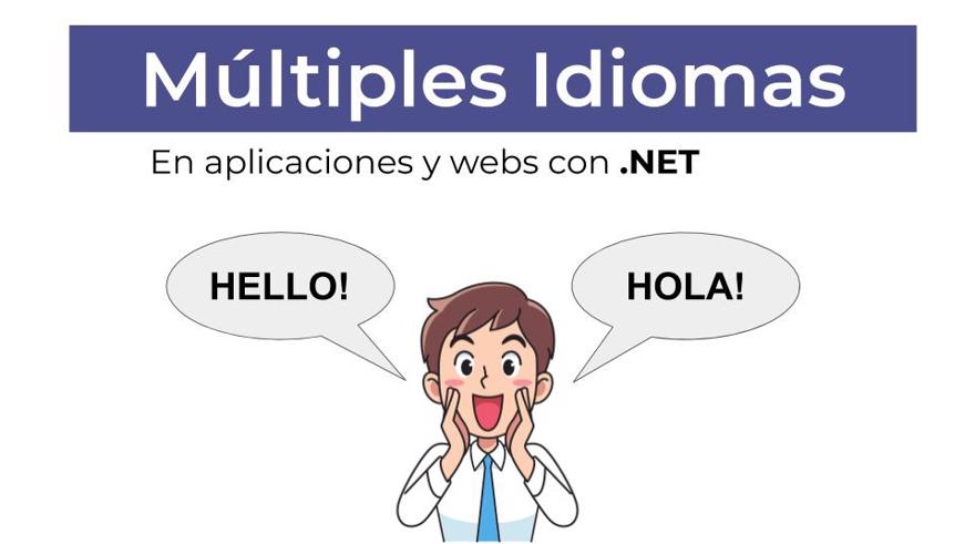 Localización e idiomas en .NET