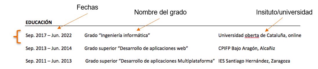 educacion cv