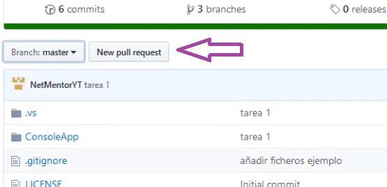 nuevo pull request GitHub